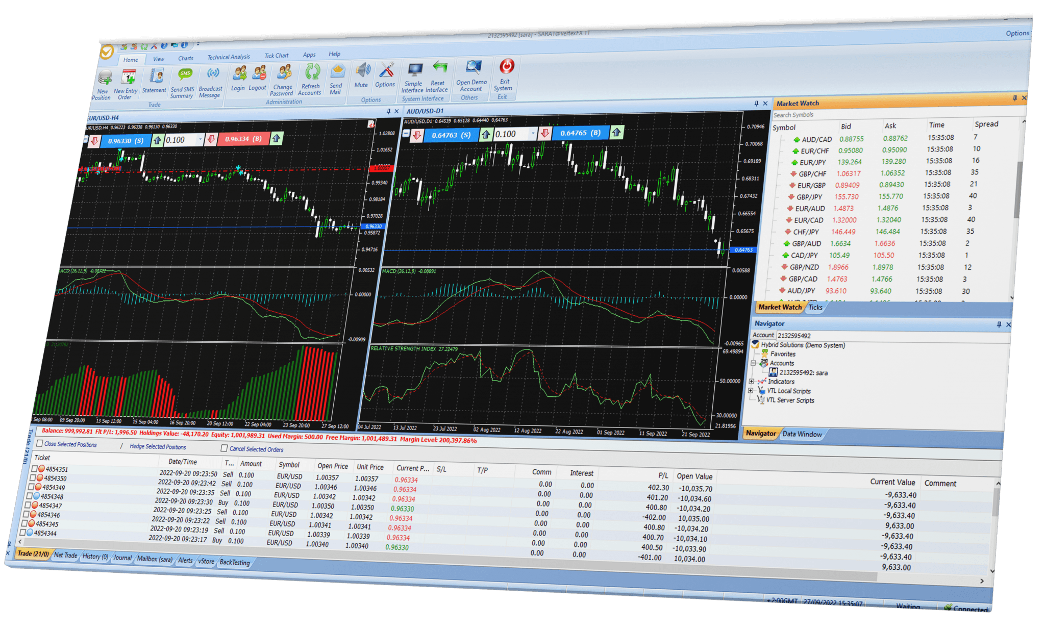 networthfx forex trading terminal window